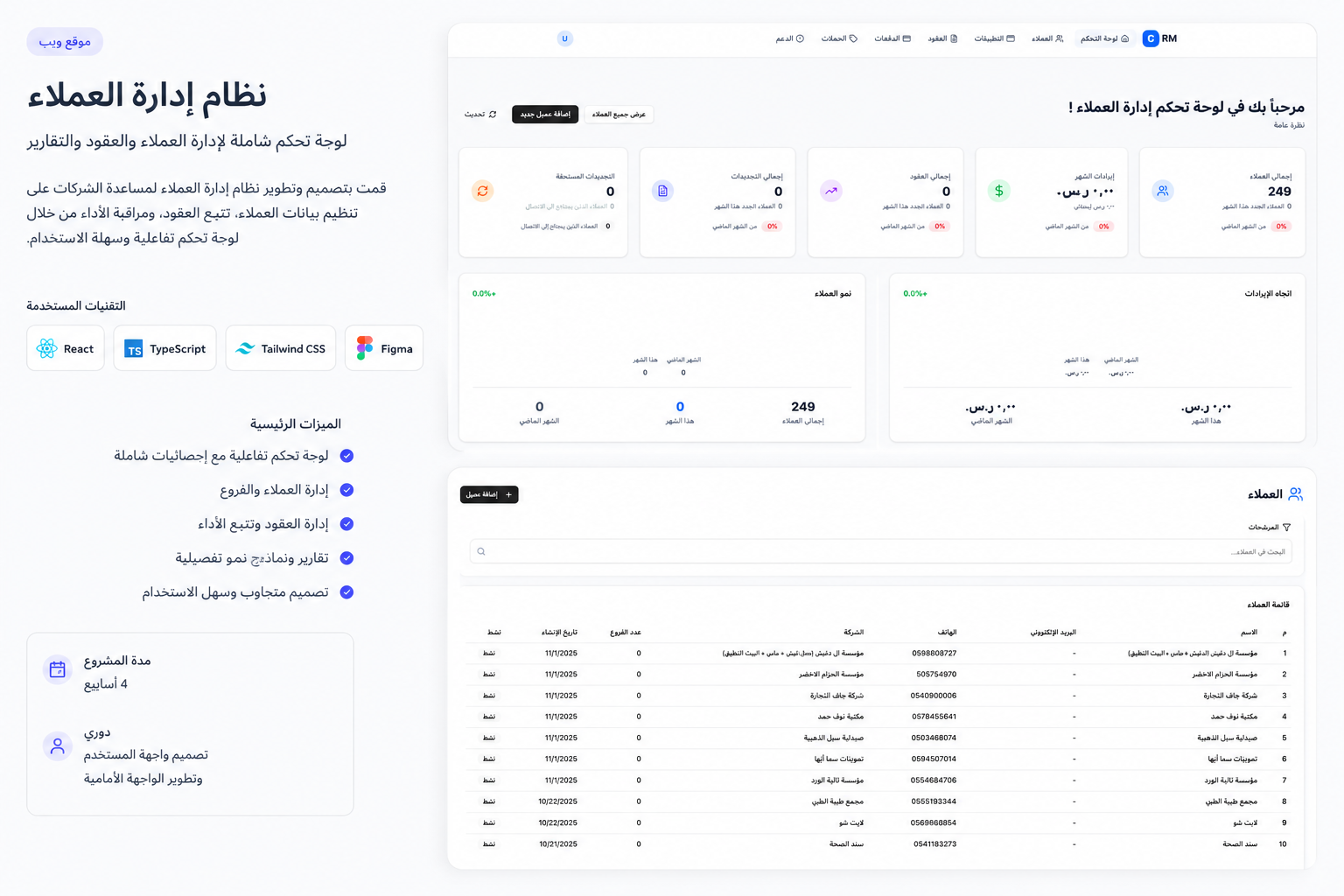 CRM Application — Bilingual React TypeScript admin panel with expense tracking, product catalog, and user management