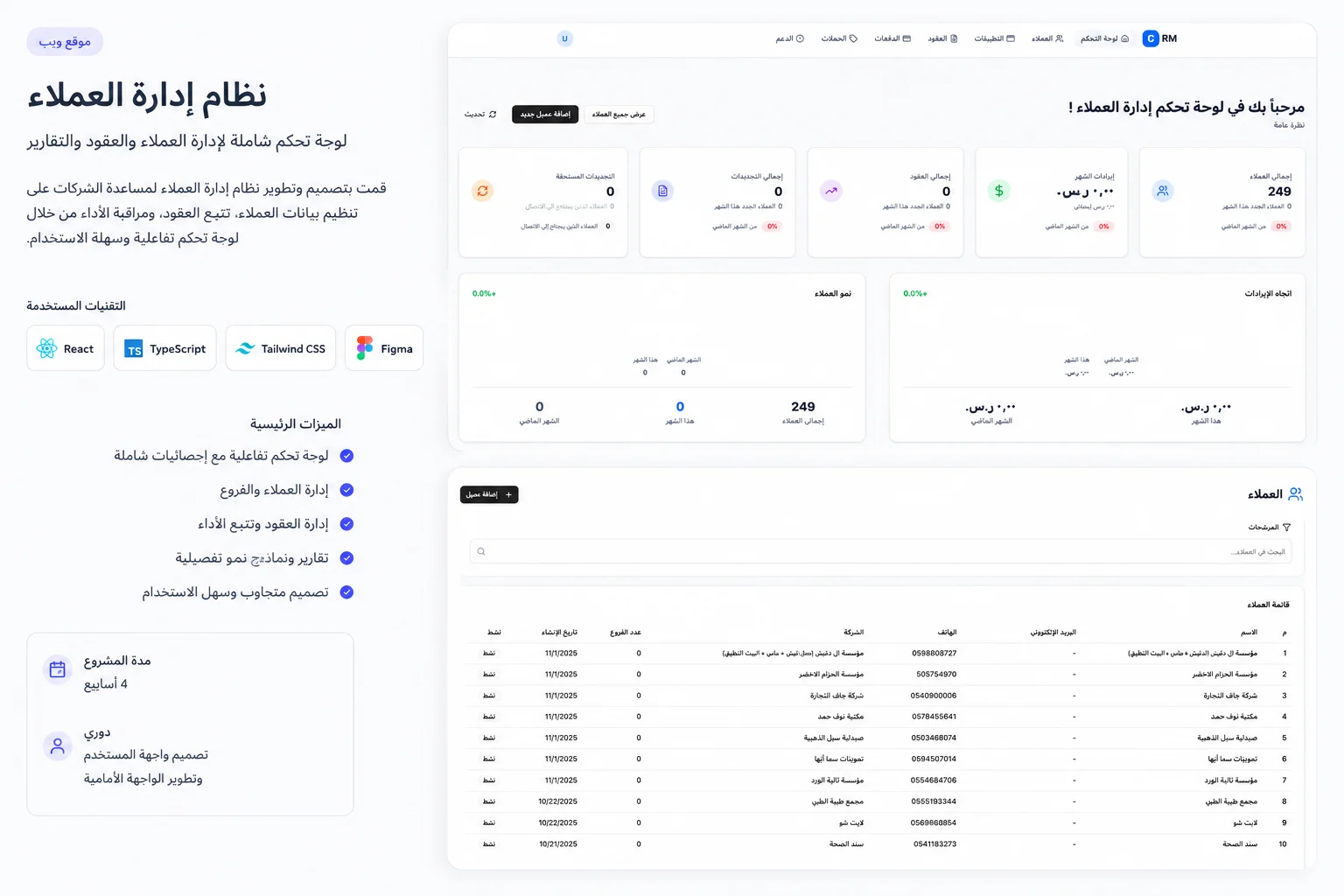 CRM Application — Bilingual React TypeScript admin panel with expense tracking, product catalog, and user management