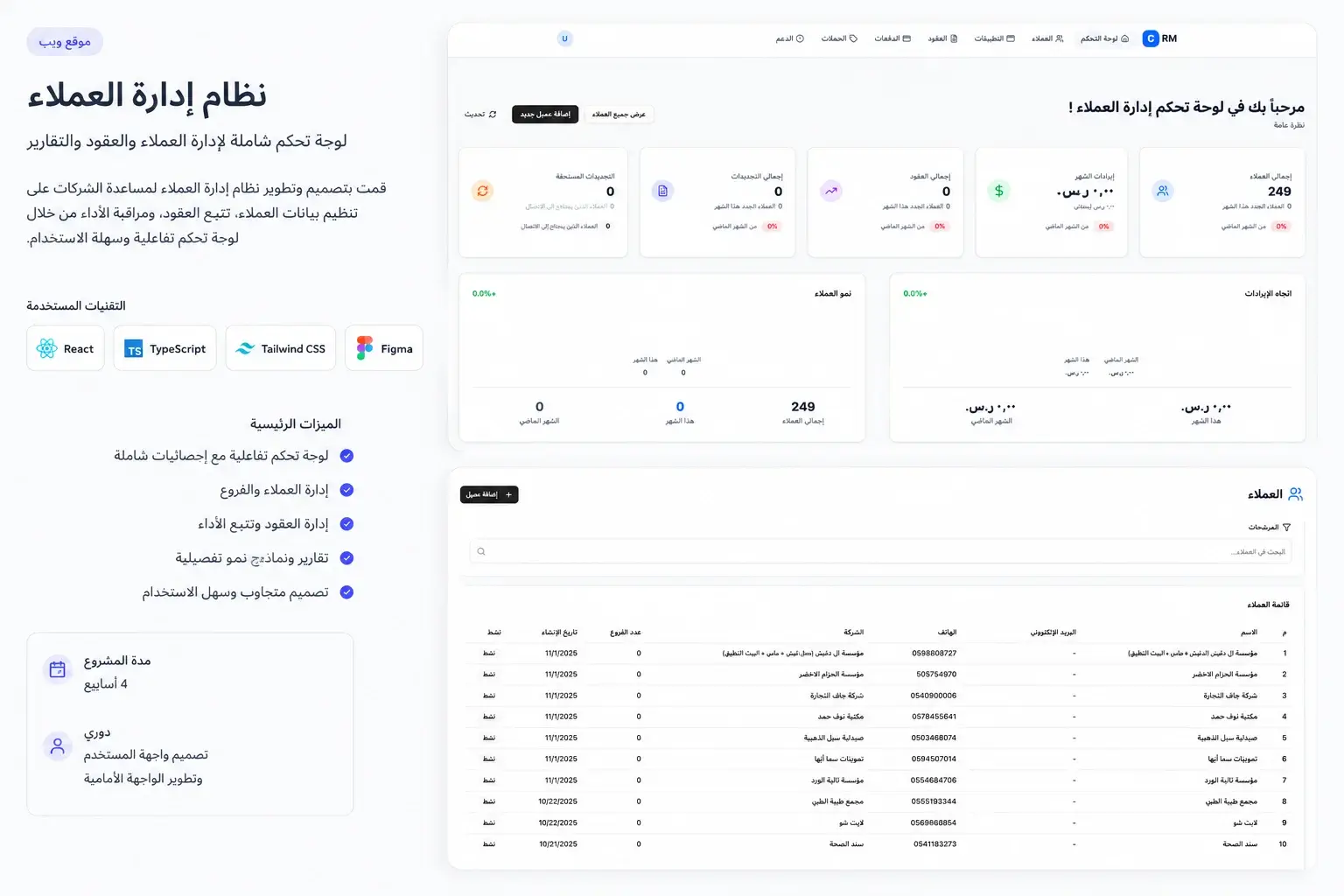 CRM Application — Bilingual React TypeScript admin panel with expense tracking, product catalog, and user management
